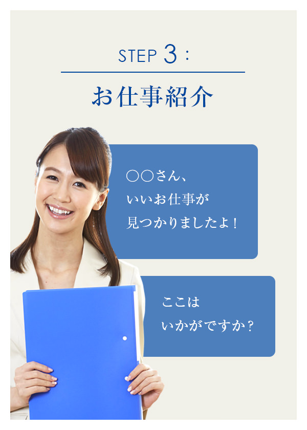 Step 3 : お仕事紹介